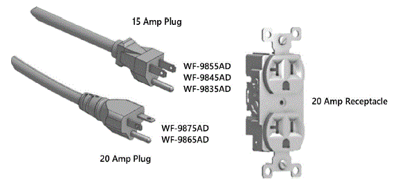 WFCO-WF-9800-AD-Deck-Mount-Converter-Charger-FIG-7
