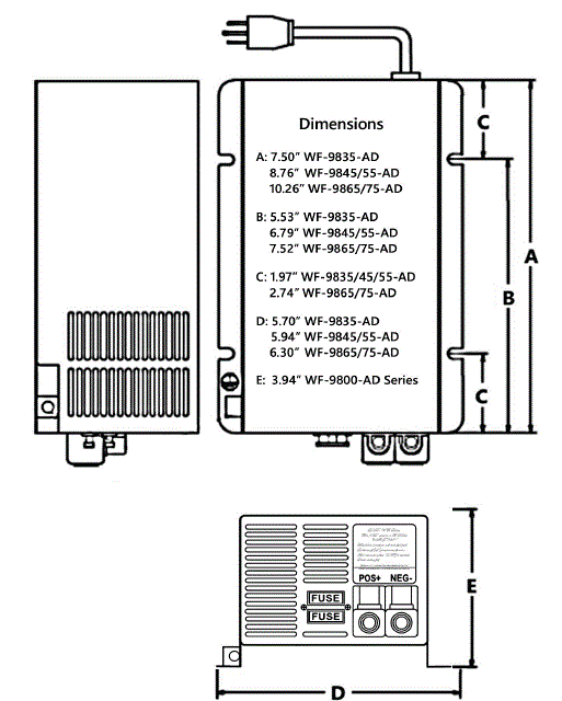 WFCO-WF-9800-AD-Deck-Mount-Converter-Charger-FIG-8