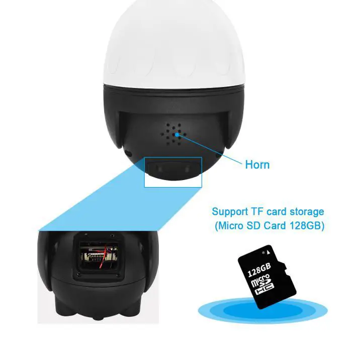 YoLuke WiFi IP Camera - SD Card Slot 2