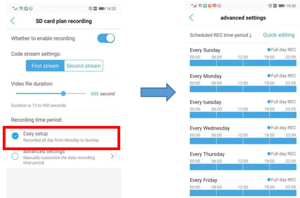 YoLuke WiFi IP Camera - SD card plan recording