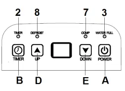 EUROM 370874 Desset Air 10 Device-fig4