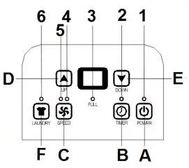 EUROM 370874 Desset Air 10 Device-fig5