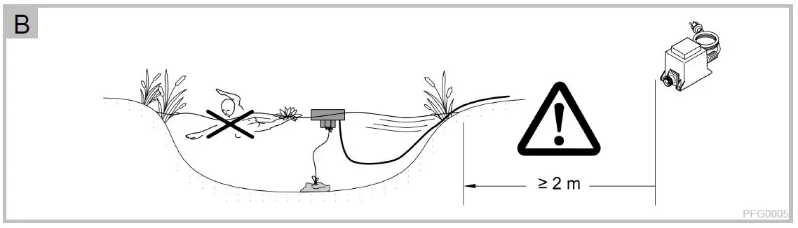 pontec 43189 Pond Fogger PondoFog fig 2