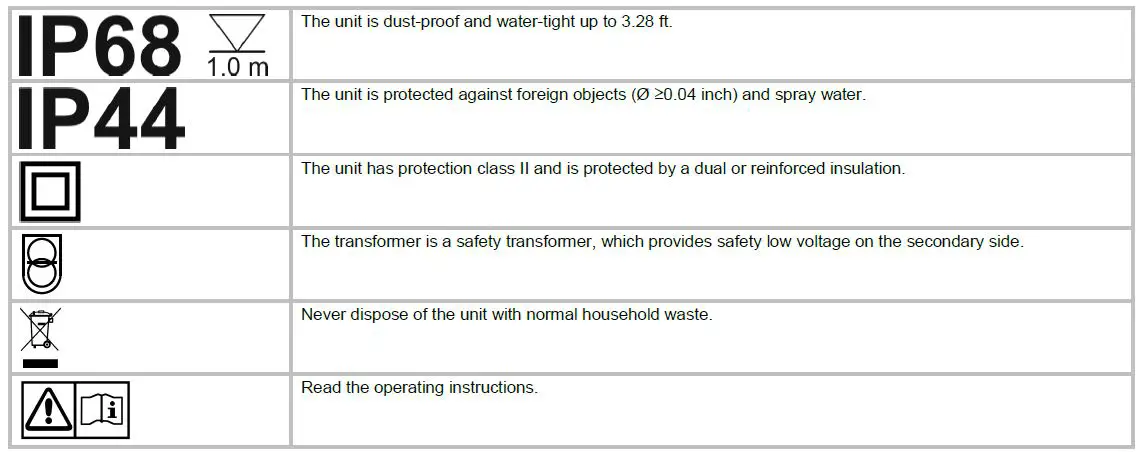 pontec 43189 Pond Fogger PondoFog fig 5