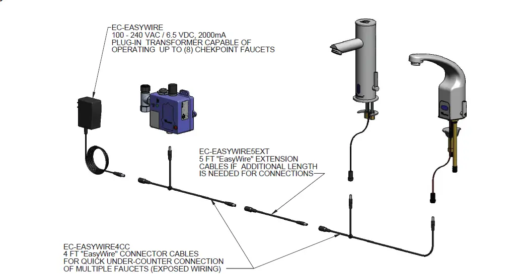 T S 098-017998-45 EC-Easywire ChekPoint EasyWire System 1