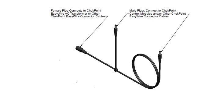 T S 098-017998-45 EC-Easywire ChekPoint EasyWire System 3