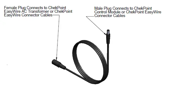 T S 098-017998-45 EC-Easywire ChekPoint EasyWire System 4