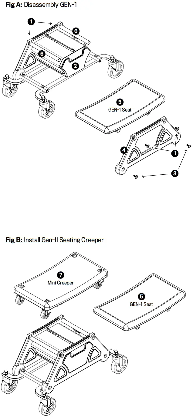 GRIOTS GARAGE 51490 Mini Creeper - Fig