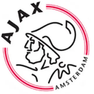 AJAX-LOOG