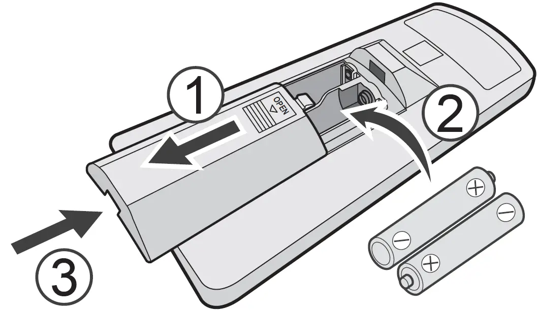 Panasonic CS-PU9XKT Air Conditioner 01