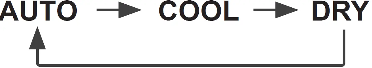 Panasonic CS-PU9XKT Air Conditioner 03