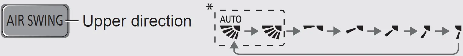 Panasonic CS-PU9XKT Air Conditioner 05