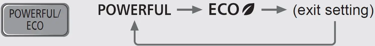 Panasonic CS-PU9XKT Air Conditioner 12