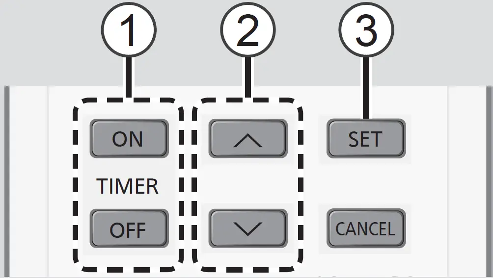 Panasonic CS-PU9XKT Air Conditioner 14