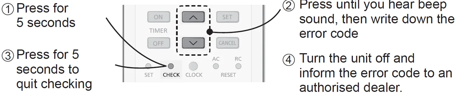 Panasonic CS-PU9XKT Air Conditioner 24