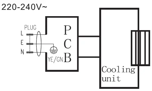 HOMESUN-BCH45B-Thermoelectric-Refrigerator-fig-4
