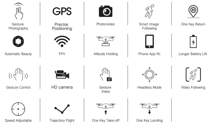 OEM GPS 4-Axis Aerocraft -
