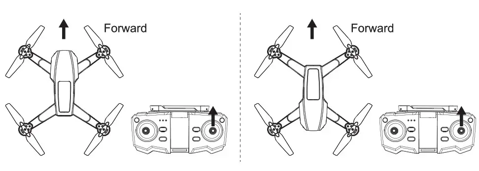 OEM GPS 4-Axis Aerocraft - Frowed 2