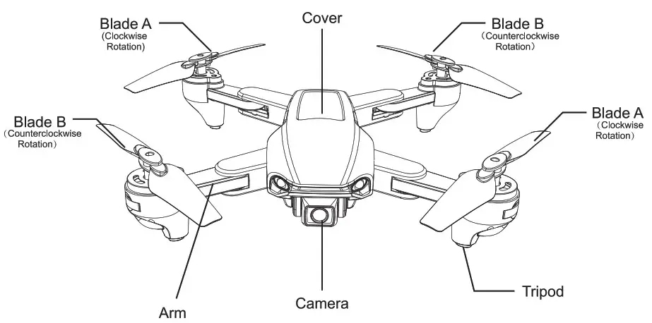 OEM GPS 4-Axis Aerocraft - Prodouct