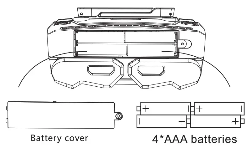 OEM GPS 4-Axis Aerocraft - Remote 1