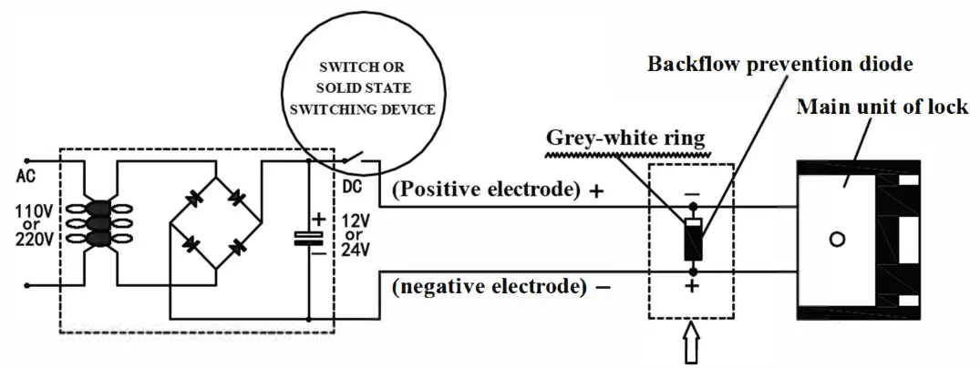 ALL Security Equipment FAS OUT 1200 Waterproof Outdoor Magnetic Lock - Connection