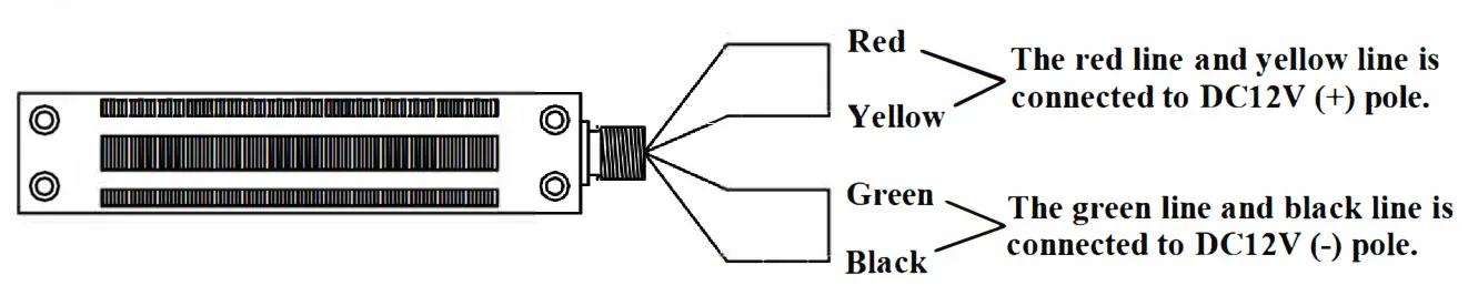 ALL Security Equipment FAS OUT 1200 Waterproof Outdoor Magnetic Lock - Input