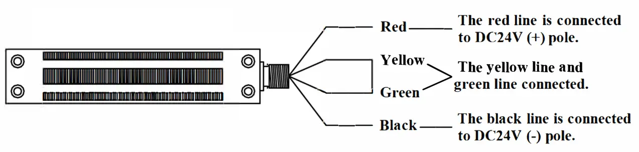 ALL Security Equipment FAS OUT 1200 Waterproof Outdoor Magnetic Lock - red line