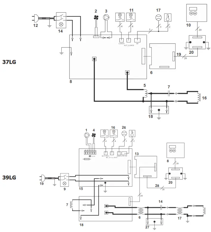 GYS 37LG Battery Chargers & Body Repair Arc Welding Machine - fig14