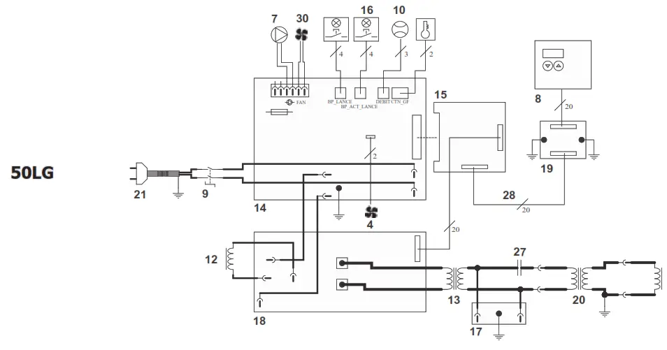 GYS 37LG Battery Chargers & Body Repair Arc Welding Machine - fig15