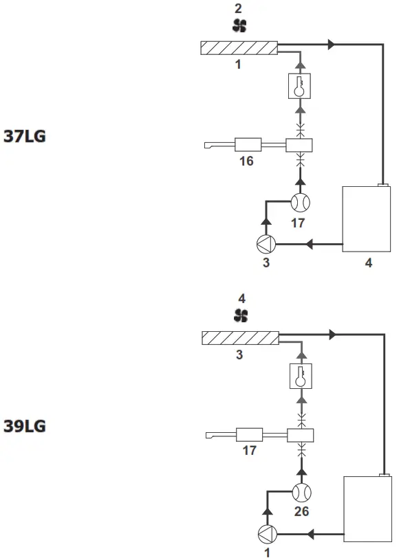 GYS 37LG Battery Chargers & Body Repair Arc Welding Machine - fig16