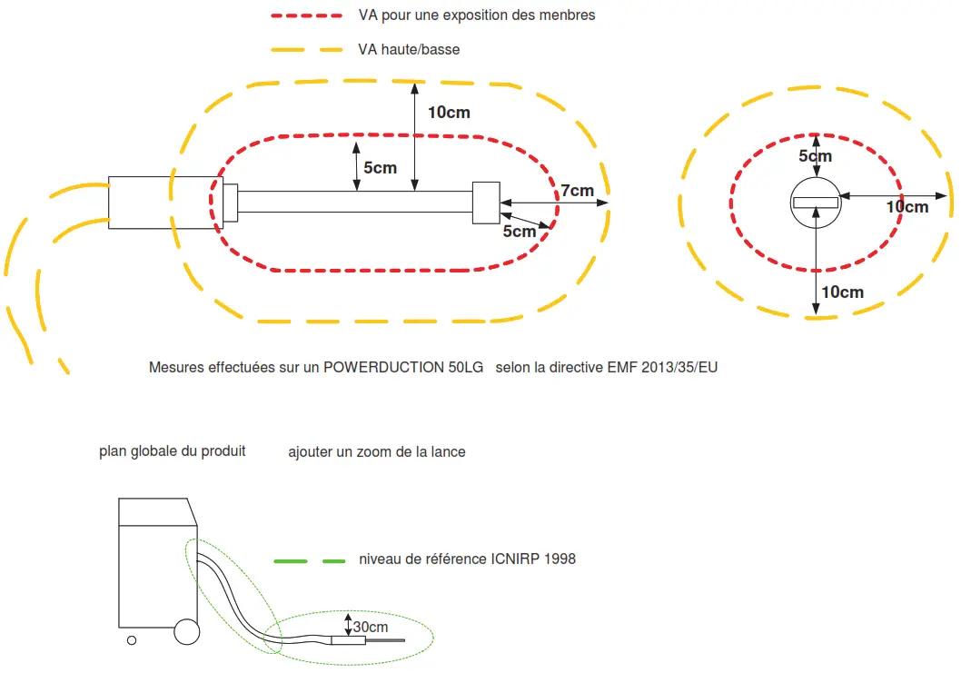 GYS 37LG Battery Chargers & Body Repair Arc Welding Machine - fig18