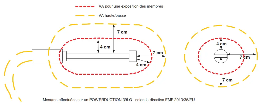 GYS 37LG Battery Chargers & Body Repair Arc Welding Machine - fig19