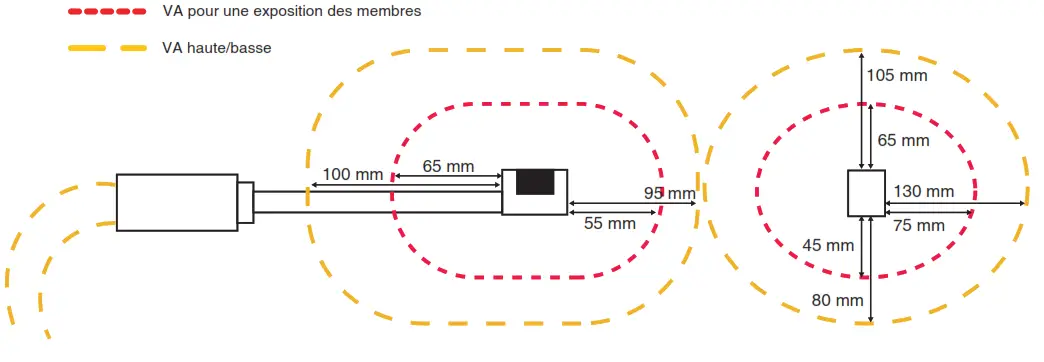 GYS 37LG Battery Chargers & Body Repair Arc Welding Machine - fig20