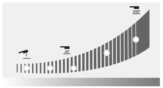 GYS 37LG Battery Chargers & Body Repair Arc Welding Machine - fig24