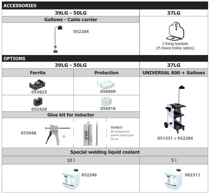 GYS 37LG Battery Chargers amp Body Repair Arc Welding Machine - fig6