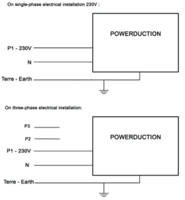 GYS 37LG Battery Chargers amp Body Repair Arc Welding Machine - fig7