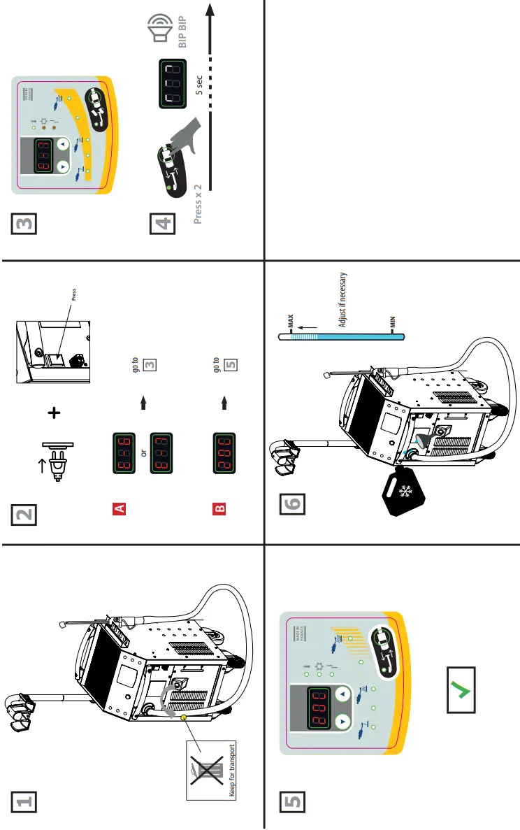 GYS 37LG Battery Chargers & Body Repair Arc Welding Machine - fig9