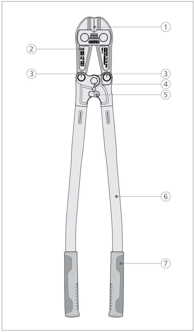 KNIPEX Bolt Cutters fig 3