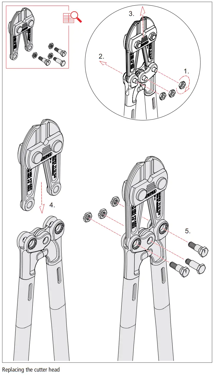 KNIPEX Bolt Cutters fig