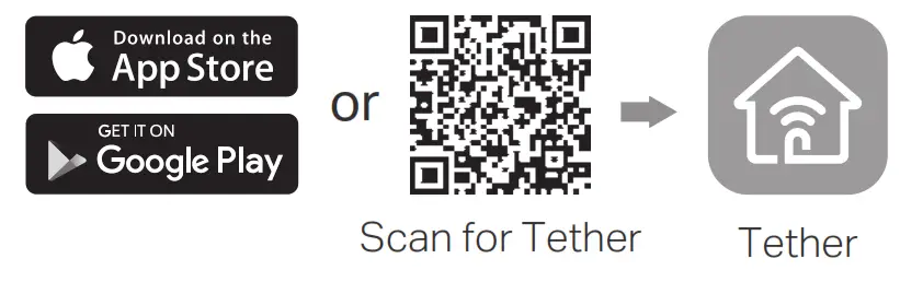 tp-link Tri-Band Wi-Fi 6E Router - Fig 2