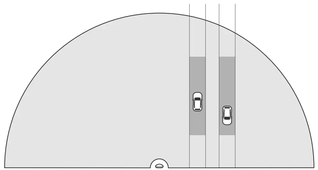 Road monitoring profile