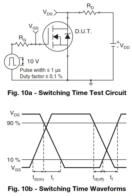 VISHAY IRFP360PBF Power Mosfet Transistor - fig11