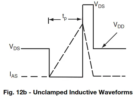 VISHAY IRFP360PBF Power Mosfet Transistor - fig14