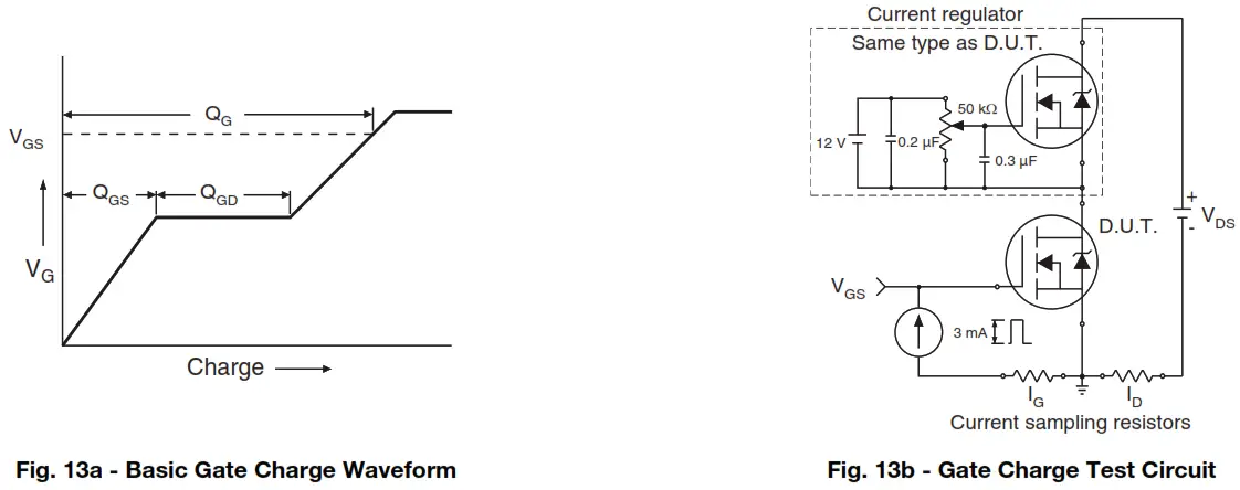 VISHAY IRFP360PBF Power Mosfet Transistor - fig16