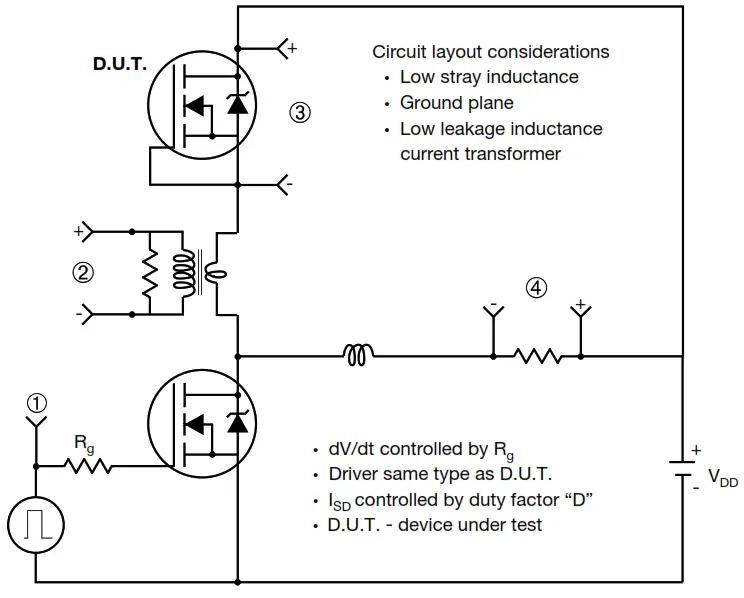 VISHAY IRFP360PBF Power Mosfet Transistor - fig17