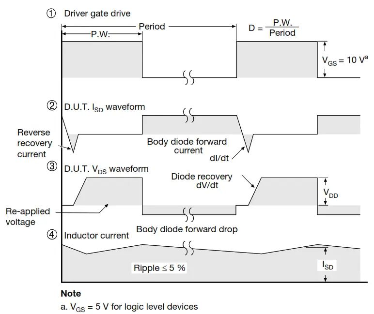 VISHAY IRFP360PBF Power Mosfet Transistor - fig18