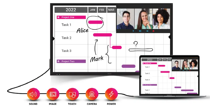 i3-TECHNOLOGIES-i3TOUCH-E-One-Interactive-Touch-Screen-Display-FIG-6