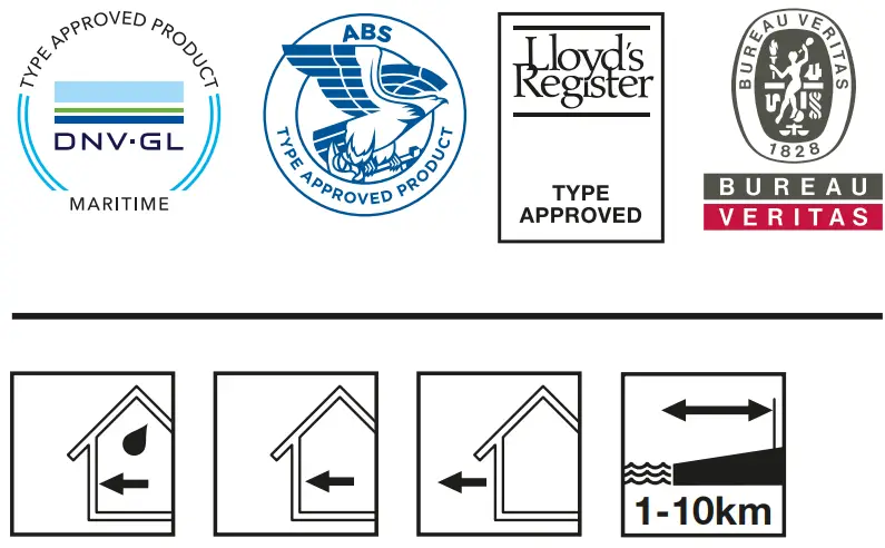 HILTI X FCM F HL High Load Grating Fastener Disc - FIG 1