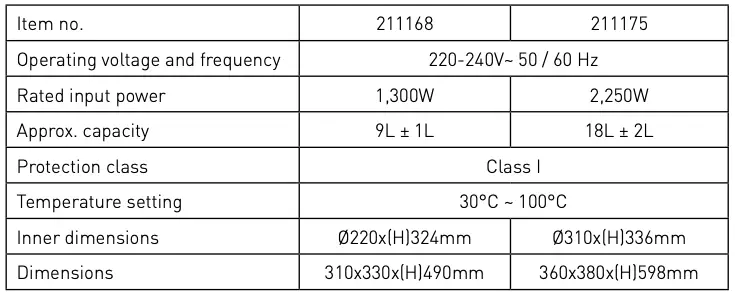 Double-walled liquid boilers