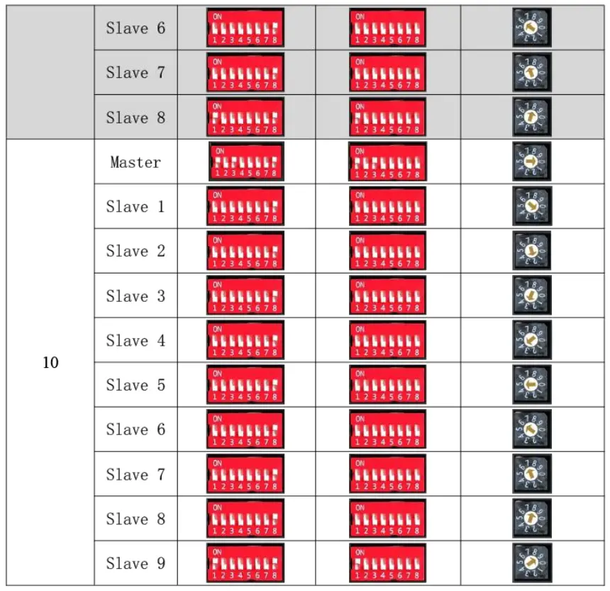 GBL2 45K3 Home Energy Storage fig 2